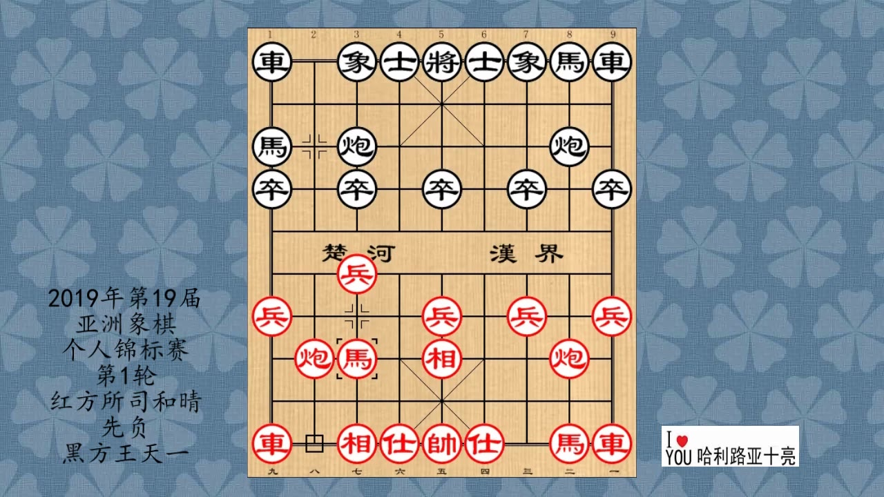 2019年第19届亚洲象棋个人锦标赛第1轮,所司和晴先负王天一